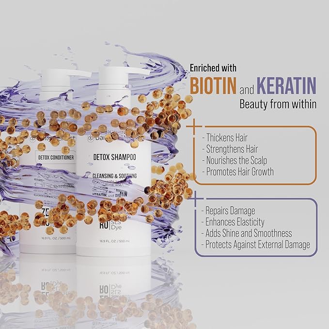 (dp) Detox Shampoo & Conditioner – Hydrate, Clarify & Remove Buildup, Oil & Impurities – Clean + Salon-Grade Formula with Biotin & Keratin