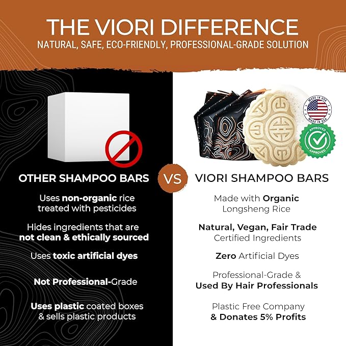 Viori Native Essence Shampoo Bar Made with Rice Water - Handcrafted All Natural Shampoo Bars - Sulfate Free