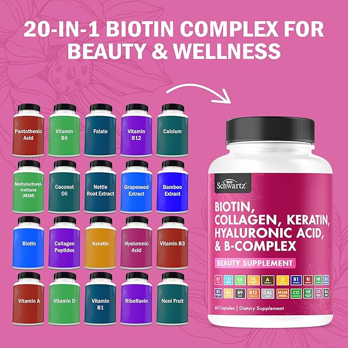 BioSchwartz Biotin Collagen Keratin Supplement - Hair Vitamins for Women - 10000mcg Biotin with Hyaluronic Acid & B Complex - Non-GMO 60 Capsules Beauty Supplement - Hair and Nails Vitamins for Women