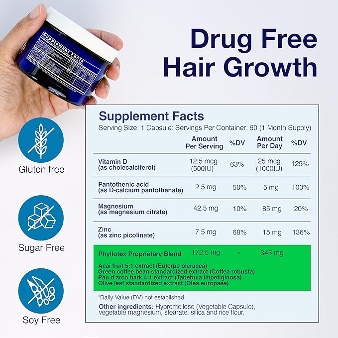 Patented Hair Growth Vitamins for Women & Men | Clinically Proven Hair Loss Supplement for Visibly Thicker Fuller Hair | Dr. Recommended Hair Vitamins for Hair Loss and Thinning | 2 Month Supply