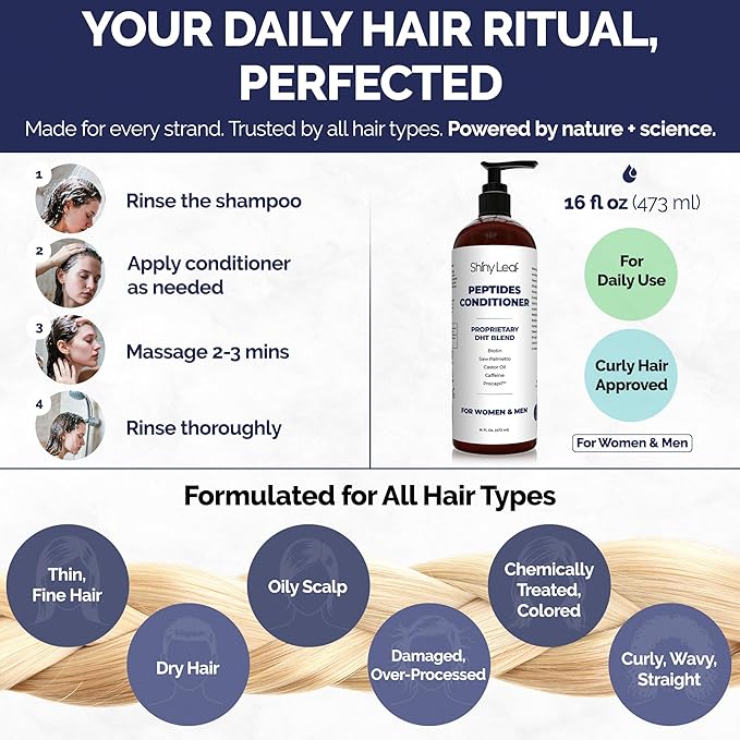 Anti-Thinning Peptide Conditioner – Sulfate Free Hydrating & Thickening Hair Conditioner with Biotin, Caffeine & Saw Palmetto for Women & Men, Safe for Color-Treated & All Hair Types, 16 fl.oz