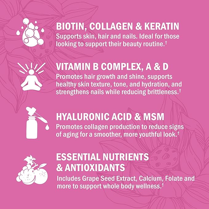 BioSchwartz Biotin Collagen Keratin Supplement - Hair Vitamins for Women - 10000mcg Biotin with Hyaluronic Acid & B Complex - Non-GMO 60 Capsules Beauty Supplement - Hair and Nails Vitamins for Women