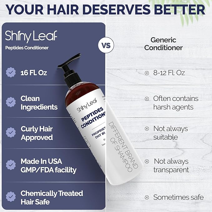 Anti-Thinning Peptide Conditioner – Sulfate Free Hydrating & Thickening Hair Conditioner with Biotin, Caffeine & Saw Palmetto for Women & Men, Safe for Color-Treated & All Hair Types, 16 fl.oz