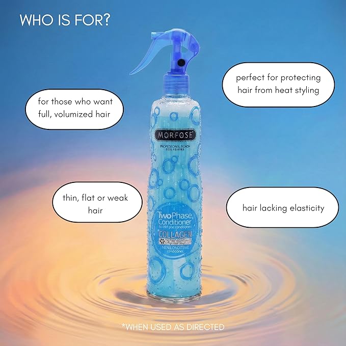 Morfose Professional Two Phase Leave-in Conditioner for Dry, Damaged, or Brittle Strands, Repairs and Protects, Damage, and Split Ends, 13.52 Fl. Oz (Collagen)