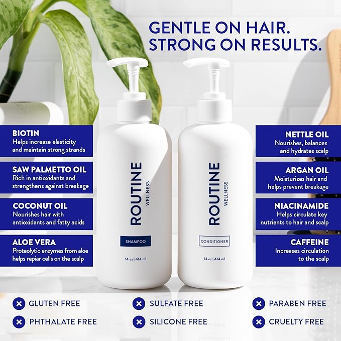 Routine Wellness Anti-Thinning Volumizing Shampoo and Conditioner Set for Thinning Hair & Hair Loss - Grow Your Confidence with Biotin & DHT Blockers - Fresh Cut Roses