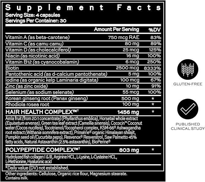 Hush & Hush DeeplyRooted Hair Supplement for Stronger, Healthier Hair - Collagen Hair Growth Pills for Men & Women - Biotin for Hair Loss - Hair Care for Thinning Hair & Hair Regrowth - 120 Capsules