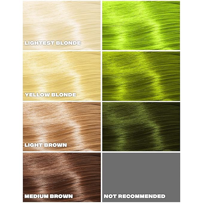 Good Dye Young Semi-Permanent Hair Color, Vegan and Cruelty-Free Hair Dye, Last up to 24 Washes, Non-Damaging Conditioning Hair Color (5FL OZ, Limelight)
