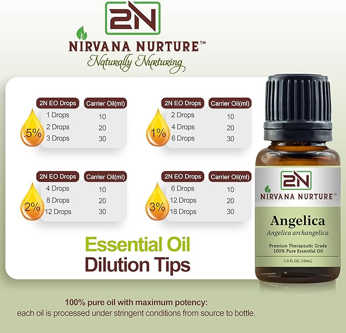 Angelica Essential Oil 100% Pure Premium Therapeutic Grade, Undiluted - Aromatherapy Diffuser for Calm and Relaxation, Skin Care, Hair Care