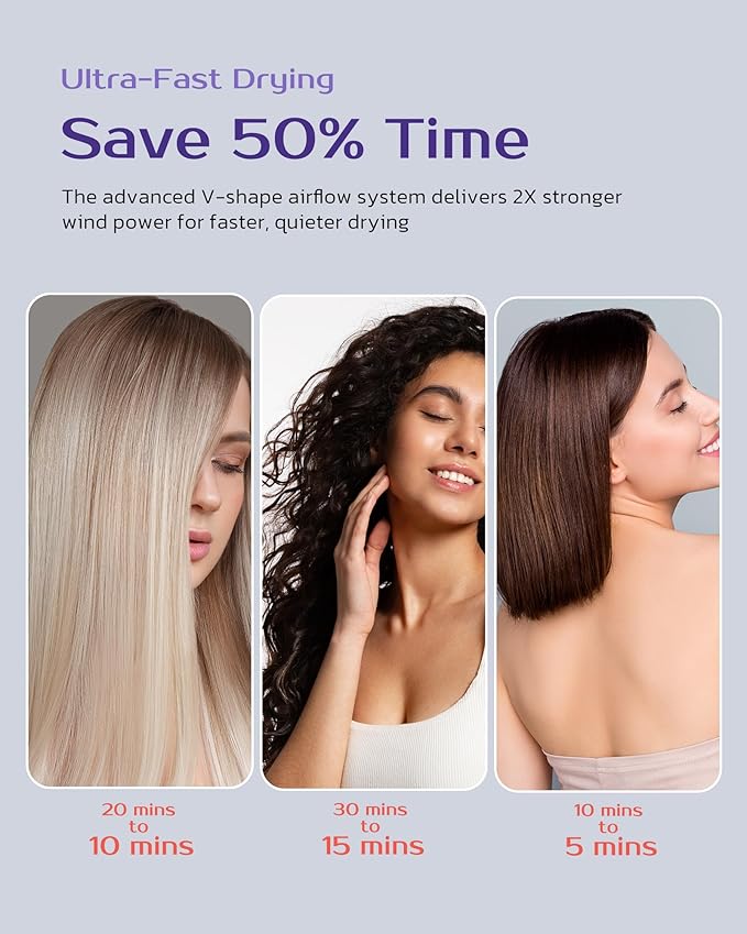 VENTRIS 1400W High-Speed Ionic Hair Dryer, Fast-Drying Lightweight Low-Noise Blow Dryer with Magnetic Diffuser & Concentrator, Cold Shot Button, BlitzFlow Series, Ethereal Gray