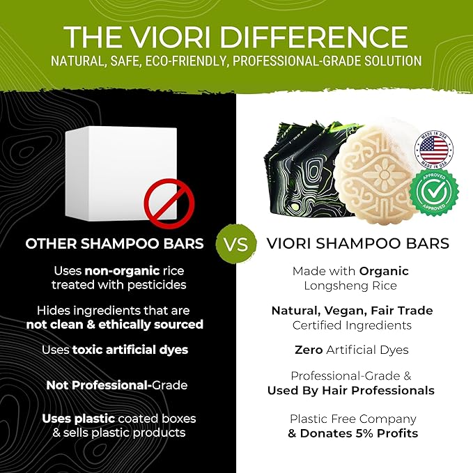 Viori Hidden Waterfall Shampoo and Conditioner Bar Set and Bamboo Holder - Made with Rice Water for Hair Growth - Handcrafted Sulfate Free Shampoo and Conditioner