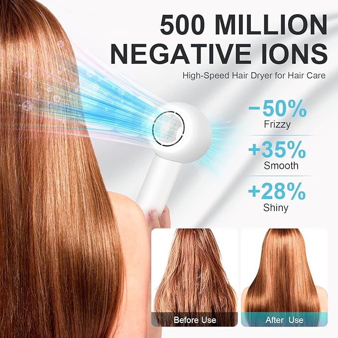 160000 RPM High Speed Hair Dryer, Brushless Motor 500 Million Negative Ionic Blow Dryer, Travel Fast Drying Hairdryer, Low Noise, Lightweight, Blowdryer with Nozzle, Home Use,White