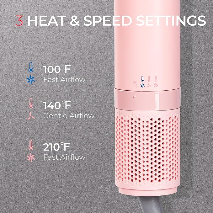 TYMO 3.0 Hair Blow Dryer Brush - Lightweight 3X Faster Drying 5-in-1 Ionic Blowout Hair Dryer Brush with Smoothing Comb & Volumizing Bristles for Anti-Frizz Straight Hair, Curls & Blowouts, Pink