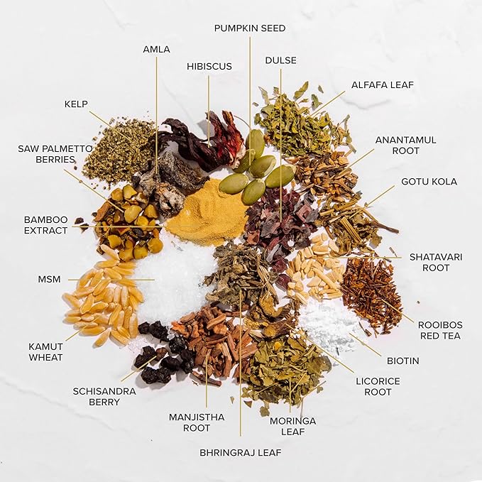 Shedavi Iconic Natural Hair Vitamins for Fast Hair Growth - Pure Hair Supplements Formulated with Vitamins to Promote Thicker, Stronger Hair - Vegan Hair Care for Hair Loss - Non-GMO (60 Capsules)